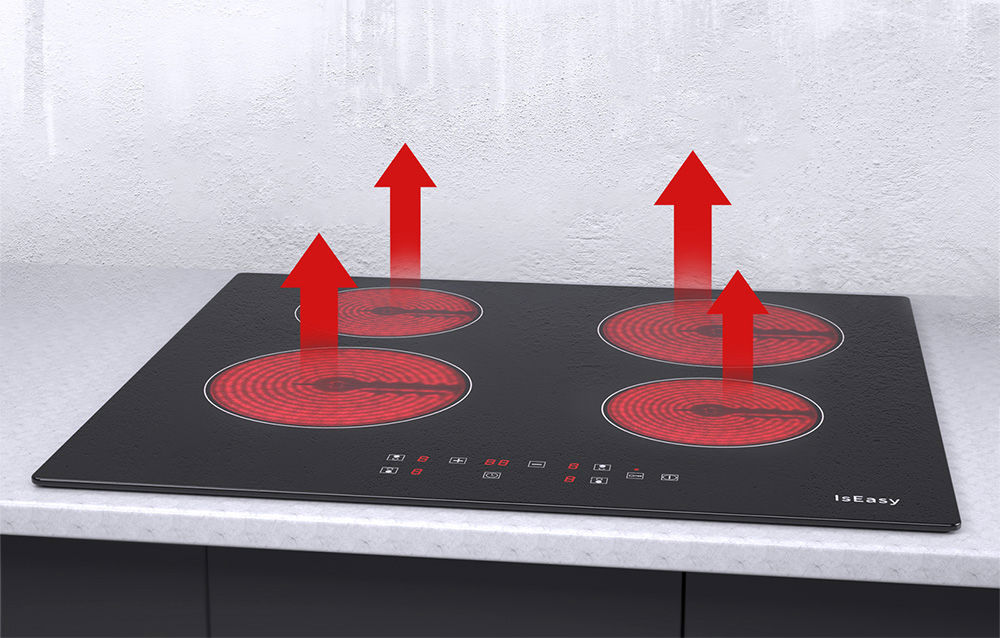 IsEasy T4-04 ceramic/electric hob